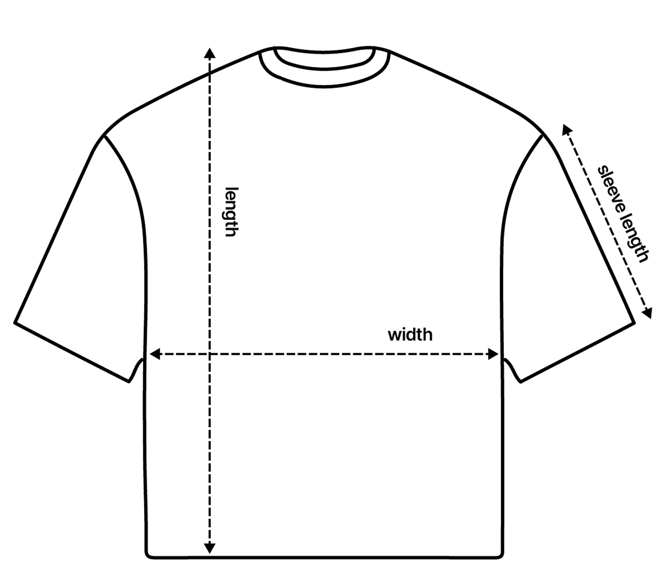 Measurement Reference