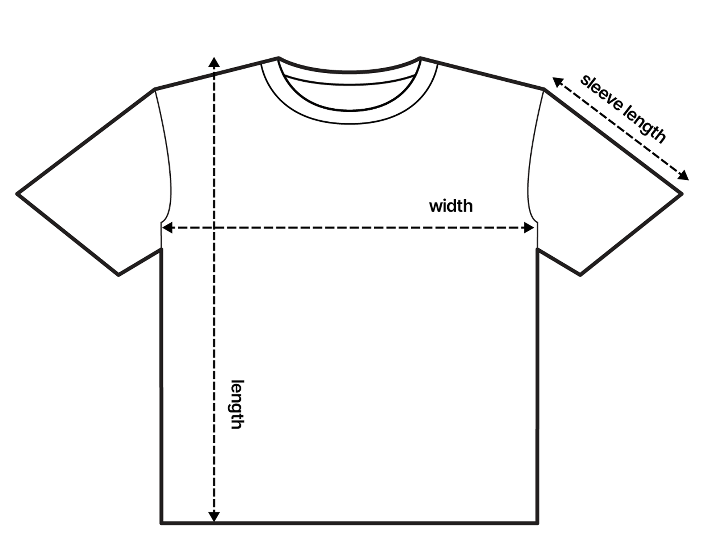 Measurement Reference