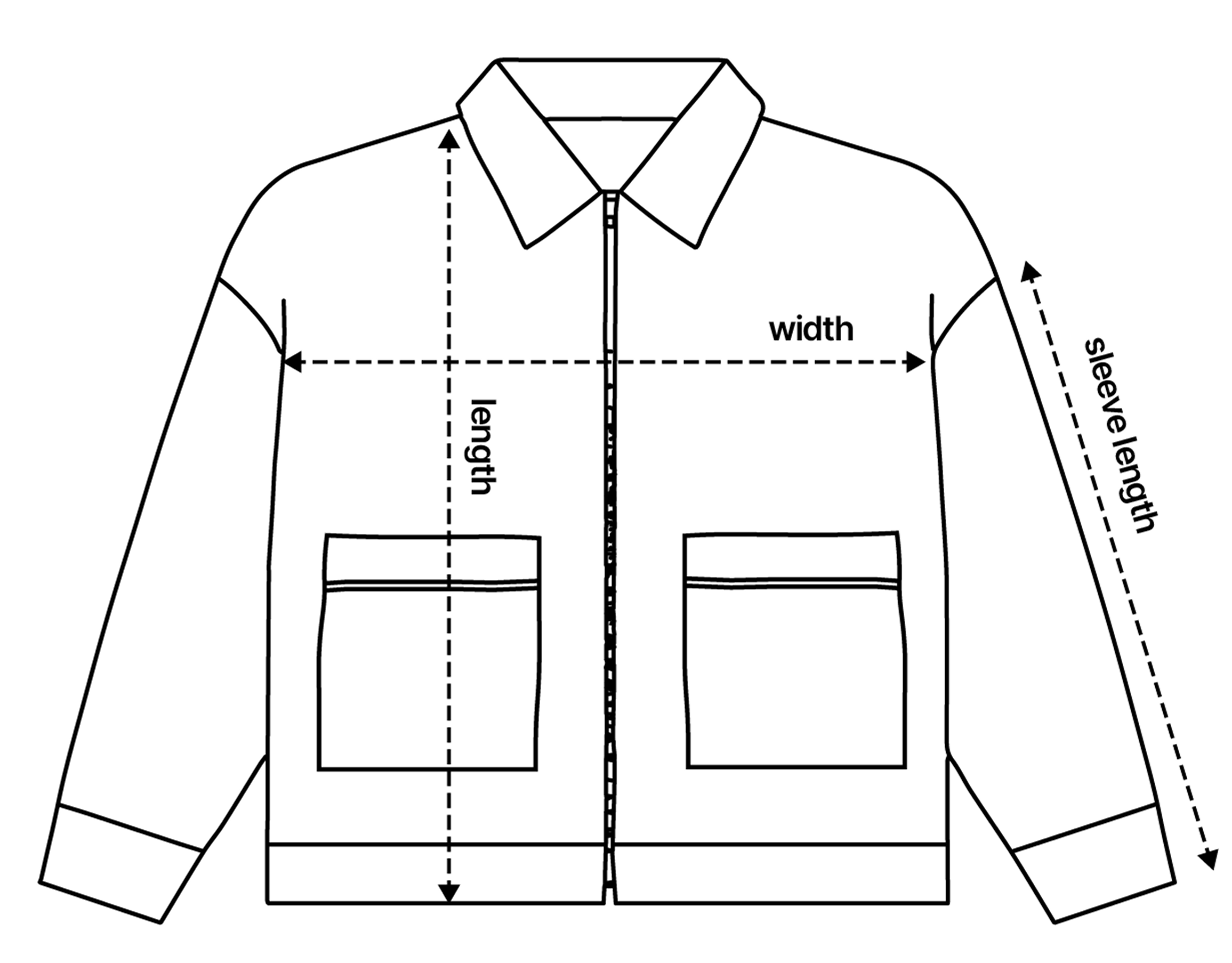 Measurement Reference